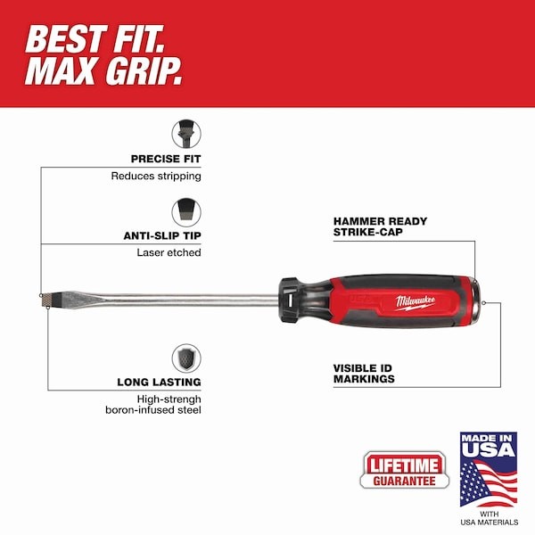 Milwaukee Tool Mt208 5/16 In. X 6 In. Slotted Cushion Grip Demolition