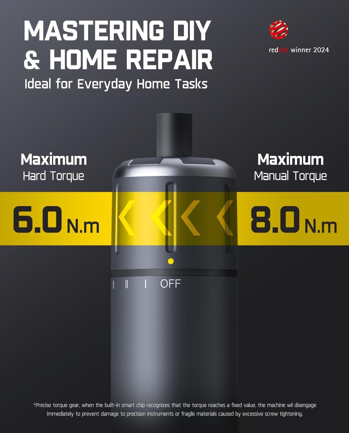 S1 Pro Electric Screwdriver, Power Screwdriver With16 S2 Steel Bits, 3 Torque Se