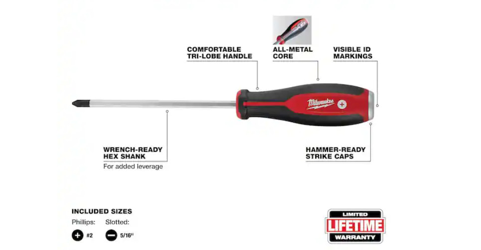 Demo Screwdriver Drivers With Steel Caps (2-piece) | Milwaukee Demolition Set
