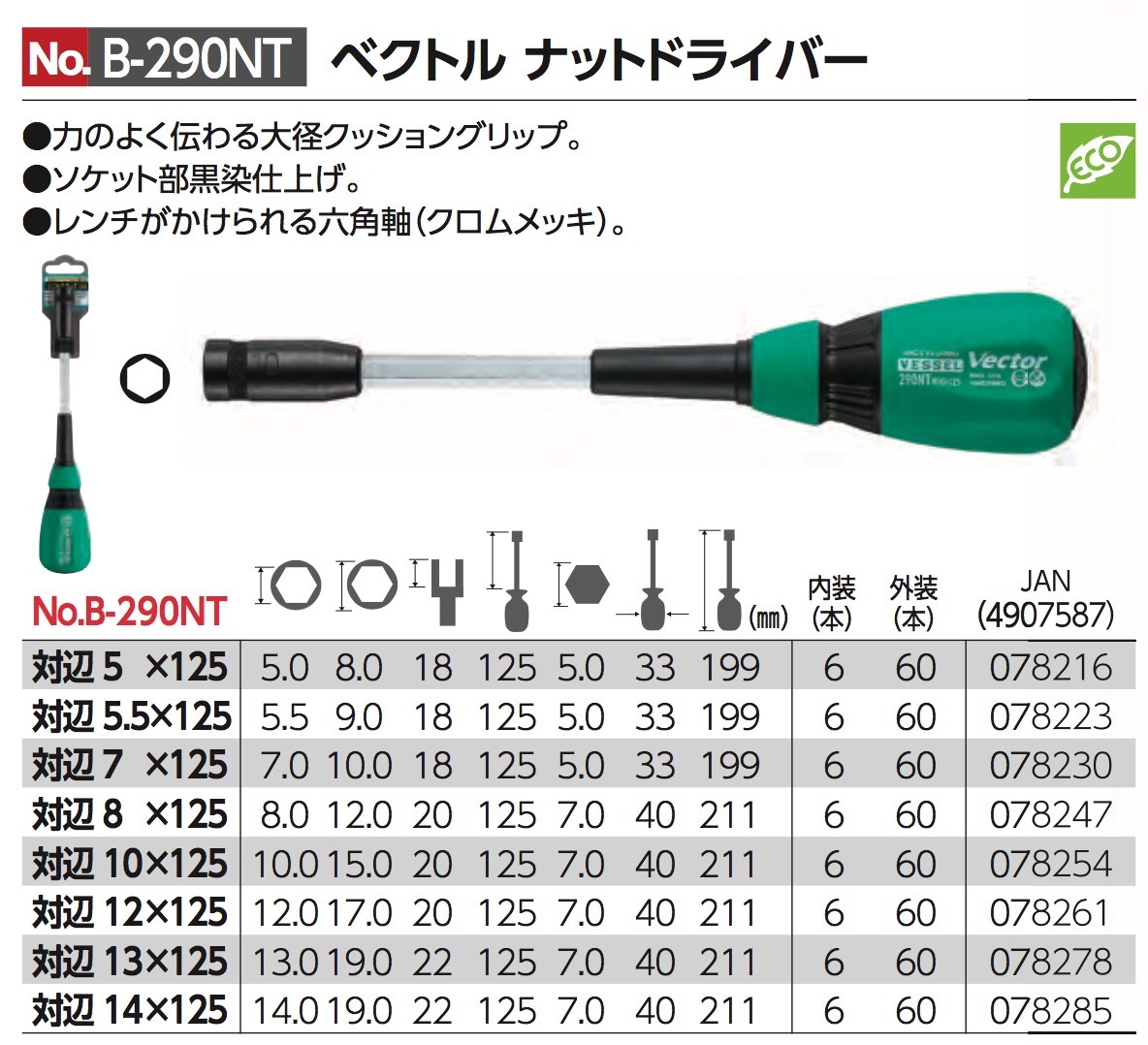 VESSEL Vector Nut Driver Across Flats 5mm – 14mm 125mm No.B-290NT made in Japan