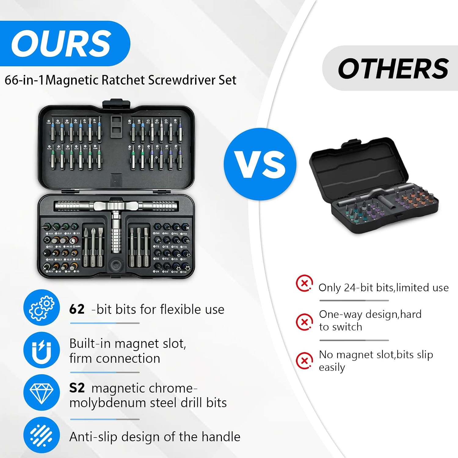Ratchet Screwdriver Set: 66 in 1 Magnetic Screwdriver Sets, S2 Steel Bits, Porta