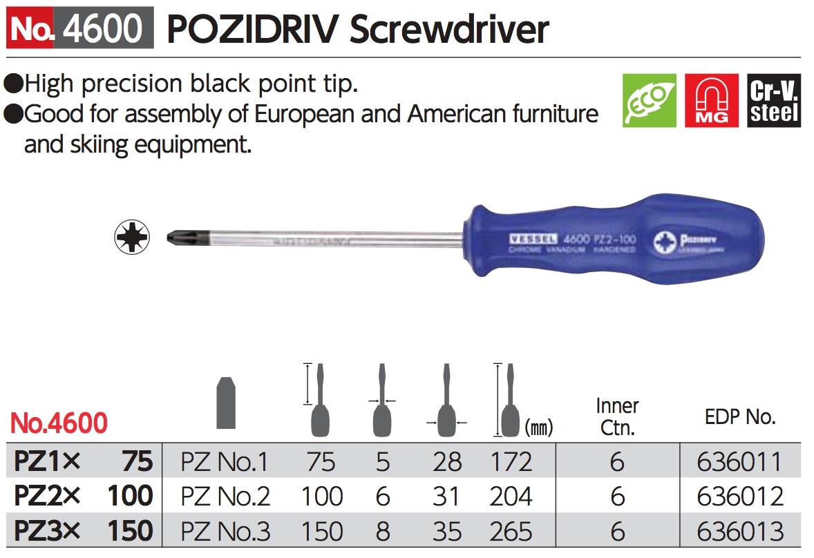VESSEL POZIDRIV Screwdriver drivers PZ1,2,3 75-150mm No.4600