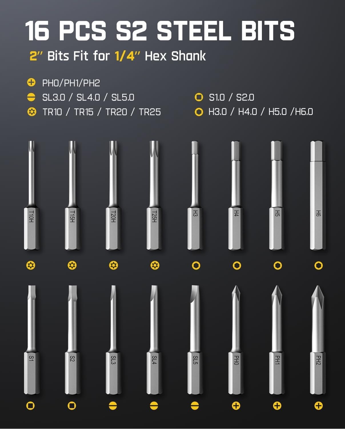 Fanttik S1 Pro Electric Screwdriver, Power Screwdriver with16 S2 Steel Bits, 3 T