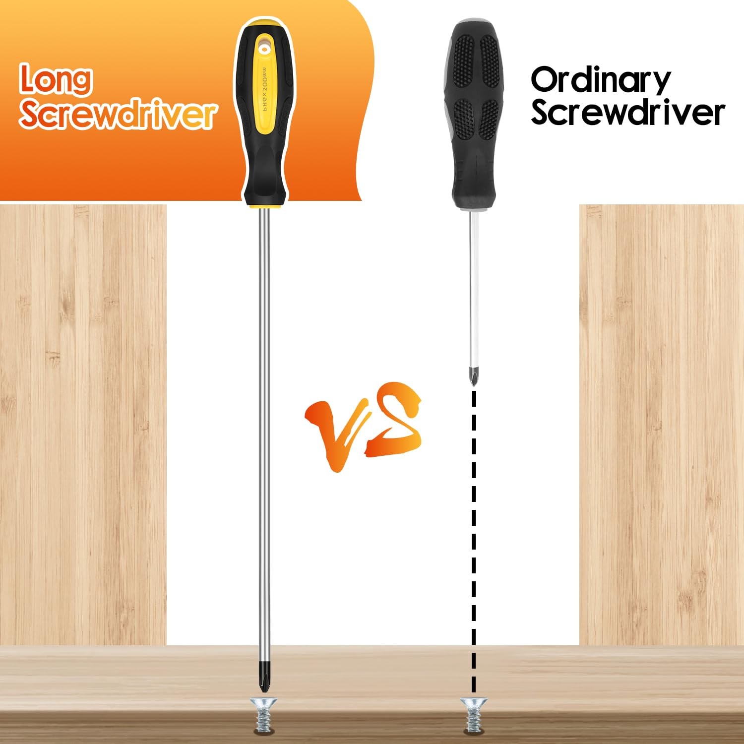 2pcs Long Magnetic Screwdriver Set, 12in Extra Long Phillips and Slotted with…