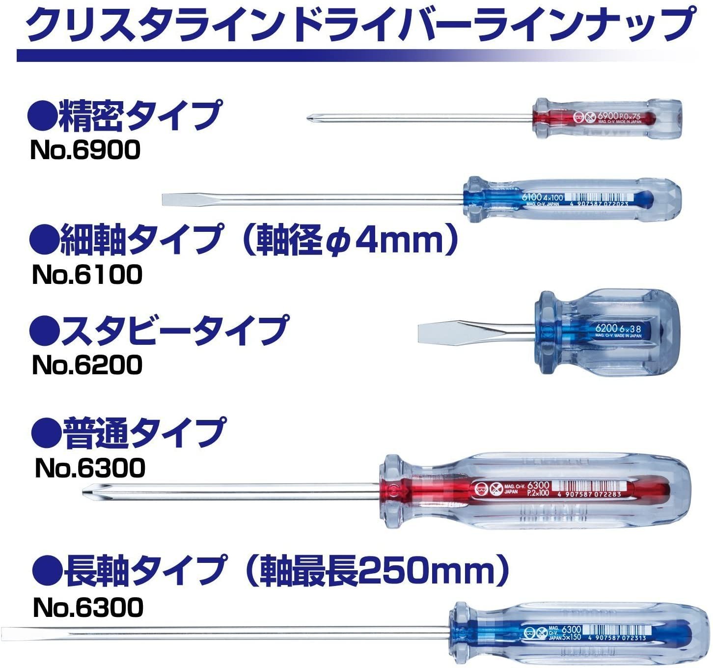 VESSEL Crystalline Driver Stubby Type -6×38 6200