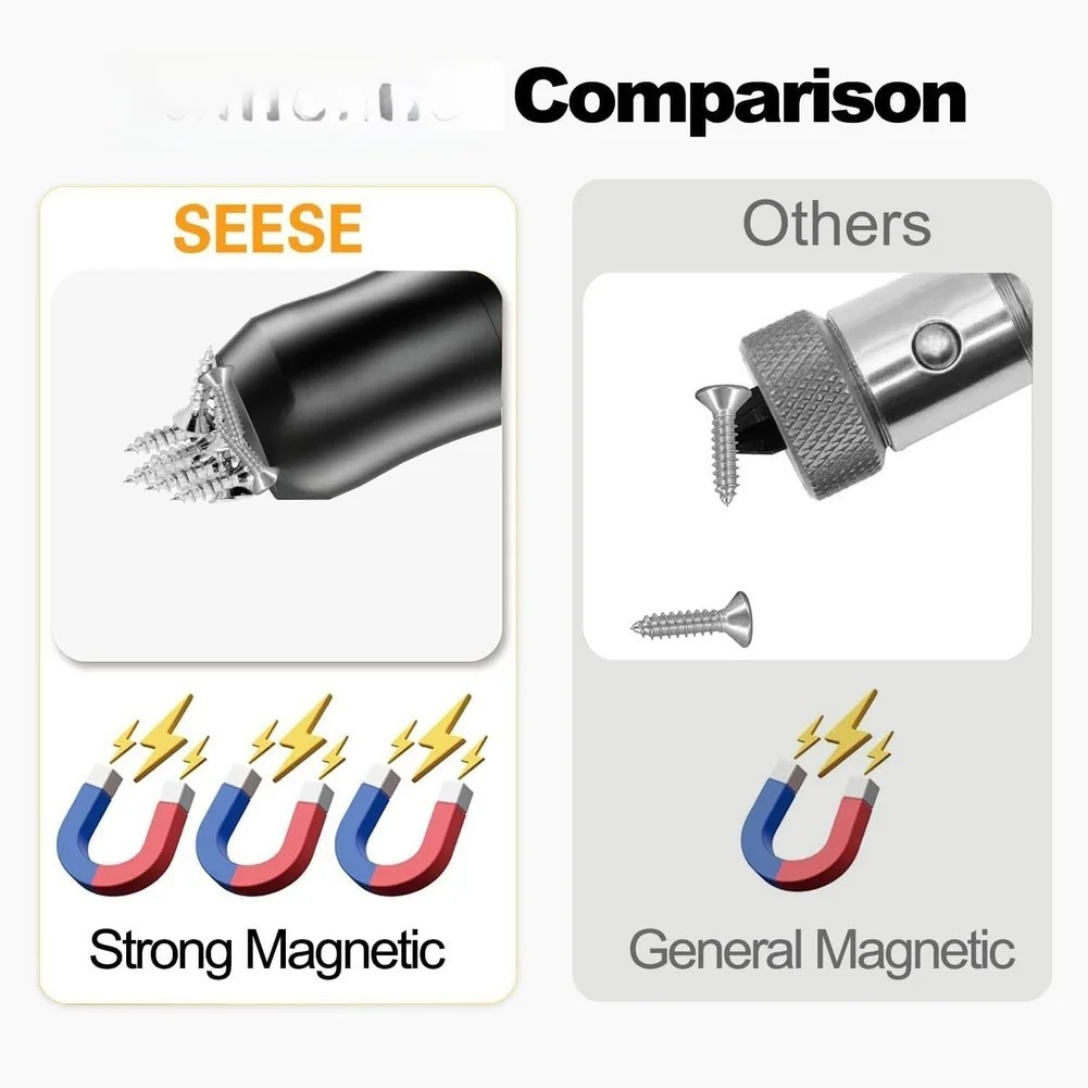 SEESE Strong Magnetic Screw Ring 1/4″ 6.35mm Universal Screwdriver Bit Holder