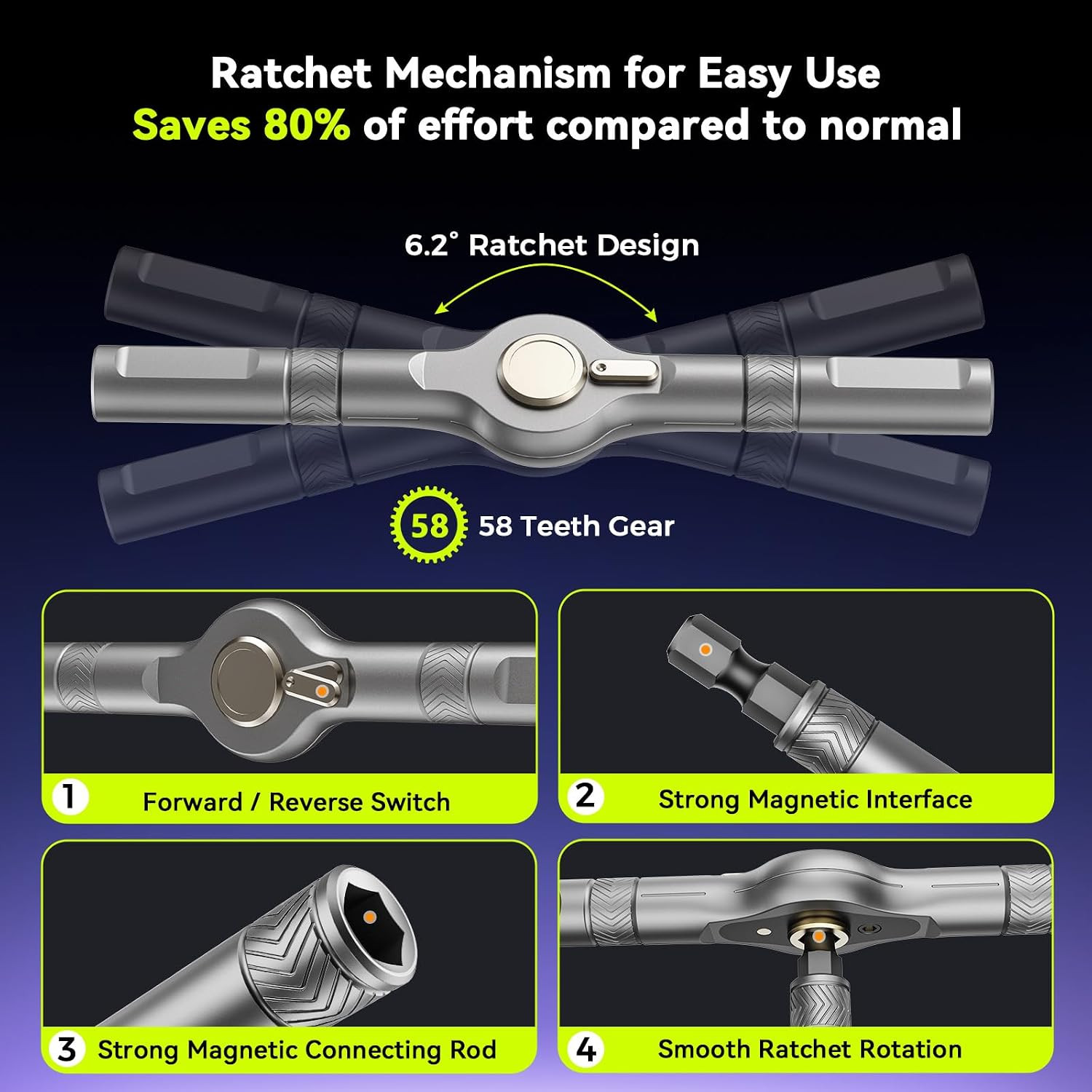 25 in 1 Magnetic Ratchet Screwdriver Set, S2 Steel Bits & 7 CR-V Sockets, Flexib