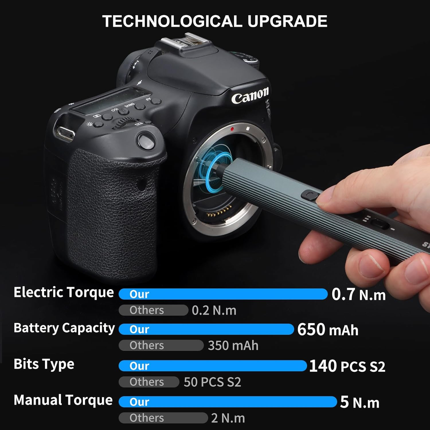 Mini destornillador eléctrico, destornillador de precisión eléctrico 155 en 1