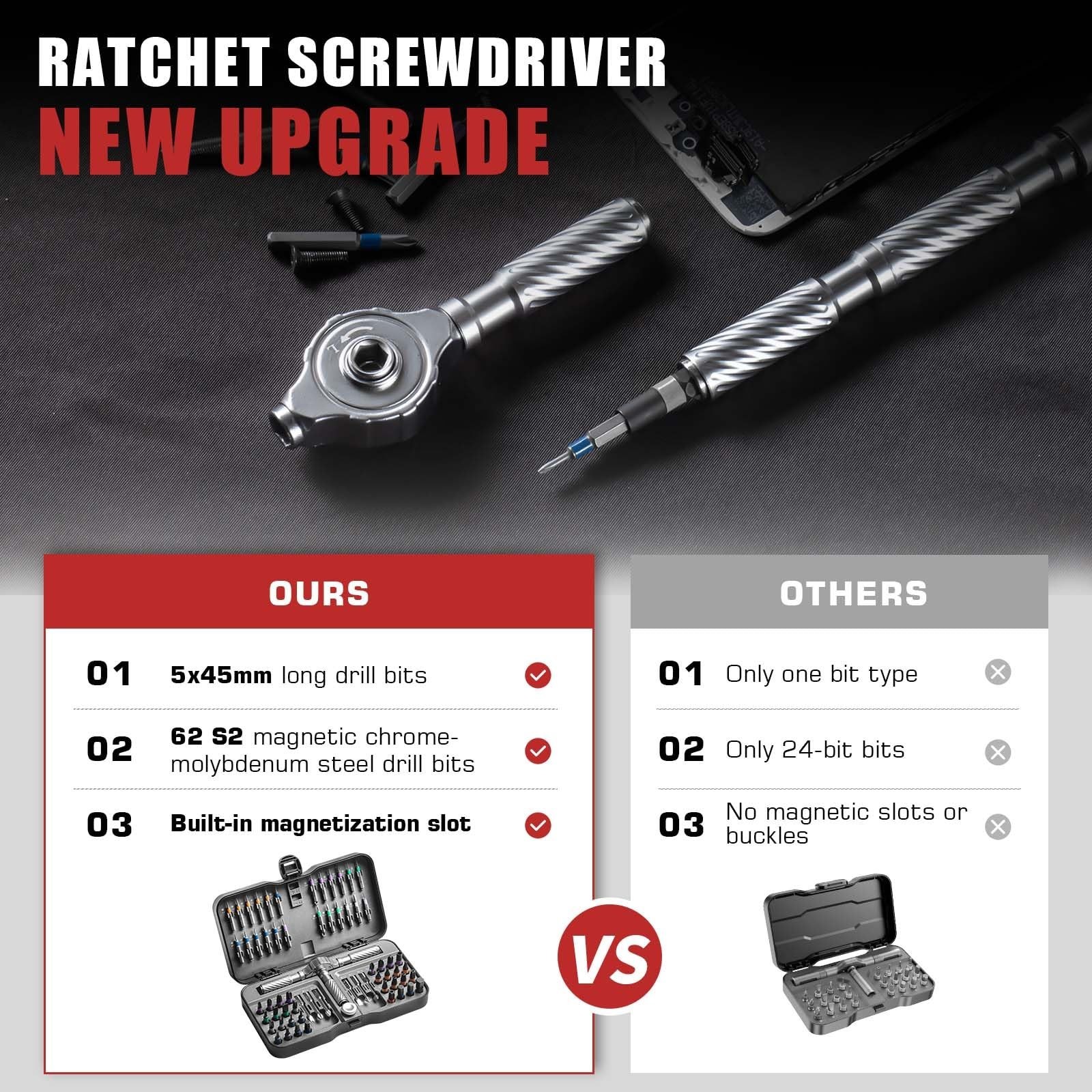 Magnetic Ratchet Screwdriver Set with S2 Steel Bits, Flexible Shaft for DIY & Re