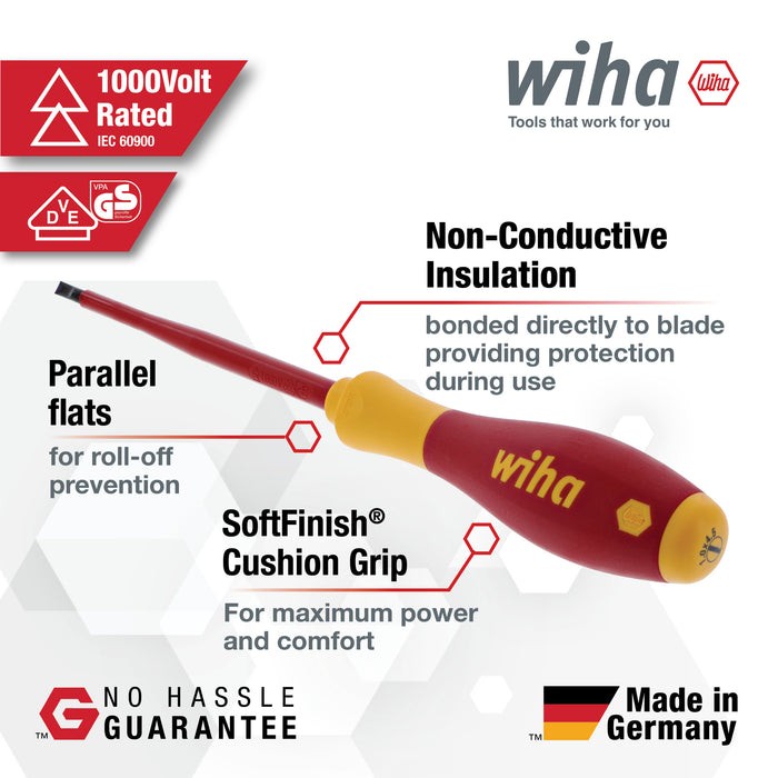 Wiha 2-Piece Insulated SoftFinish Slotted & Phillips Screwdriver Set (33580)