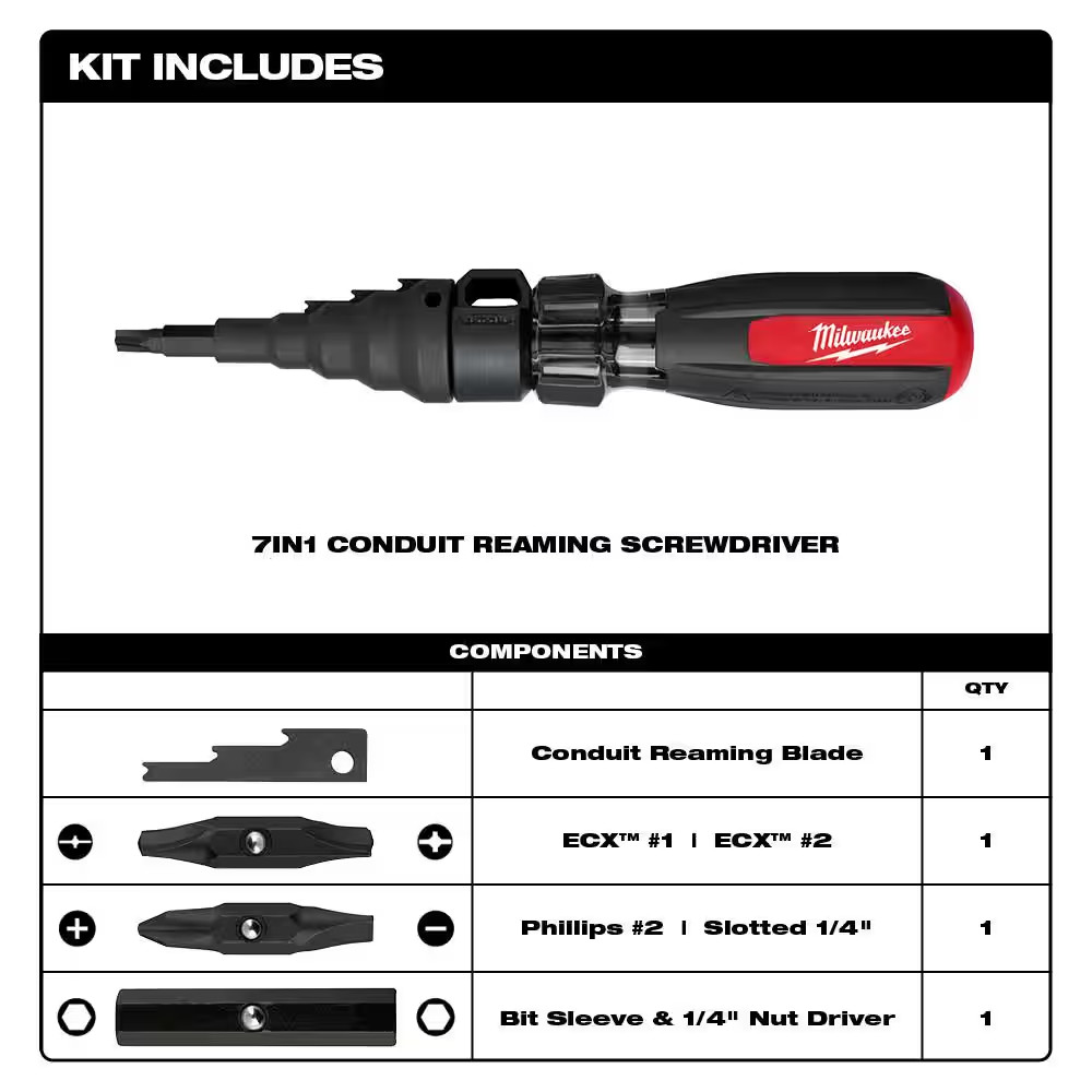 Milwaukee Multi Bit Screwdriver Set 7 In 1 Conduit Reamer 13 In 1 Driver Kit
