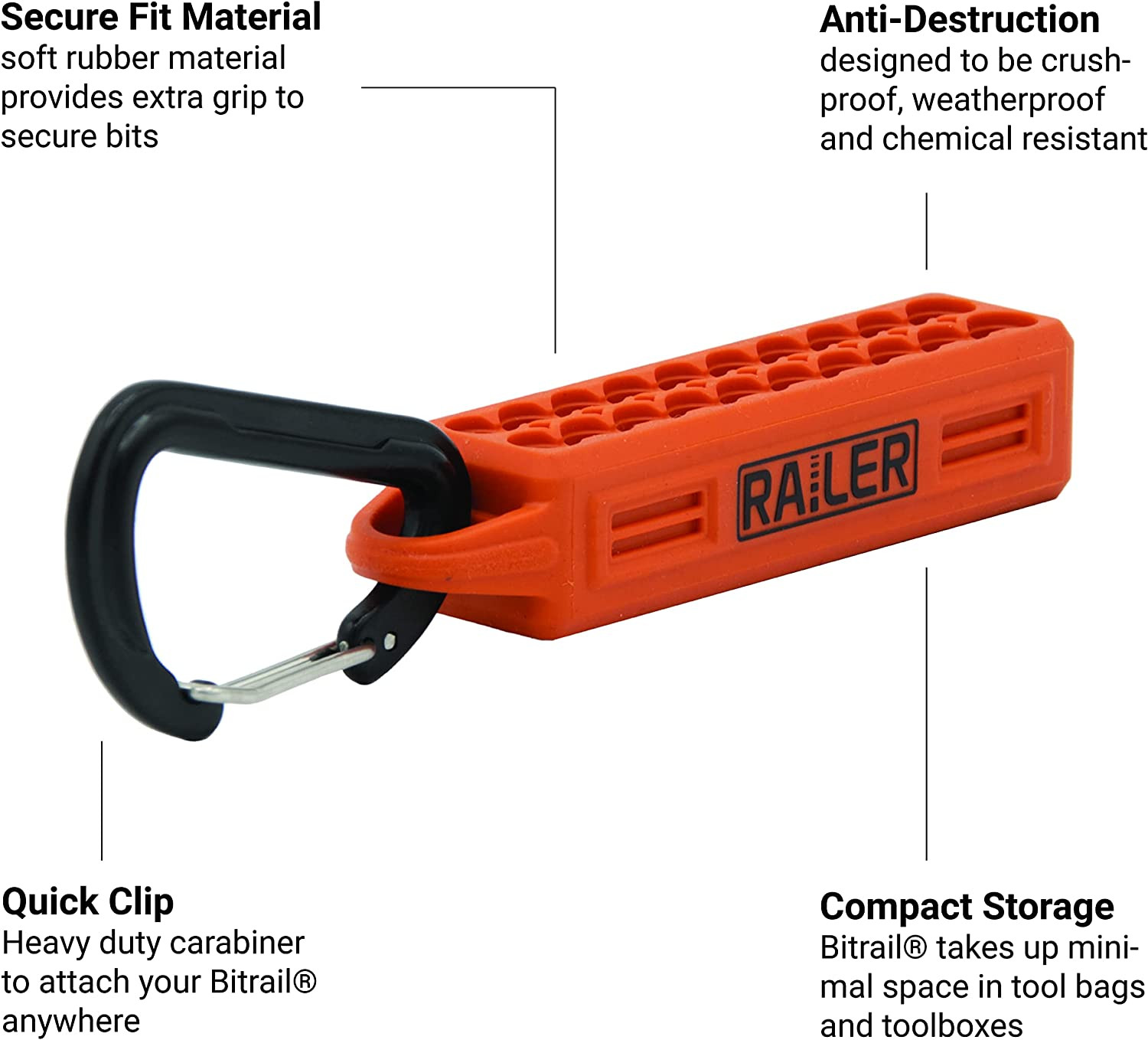 Screwdriver Bit Holder Storage Organizer – Railer 20-Hole Orange Bit Holder with