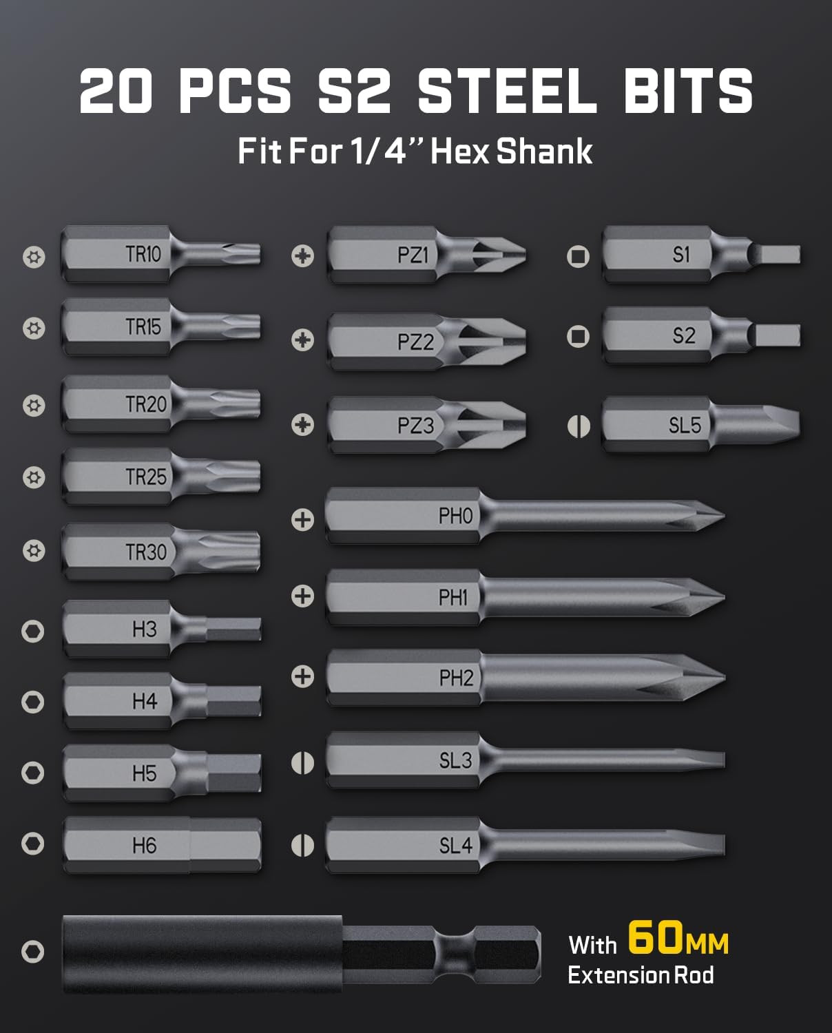 S2 Pro Electric Screwdriver, Cordless Screwdriver Set, 7 Torque Settings, 0.5 to