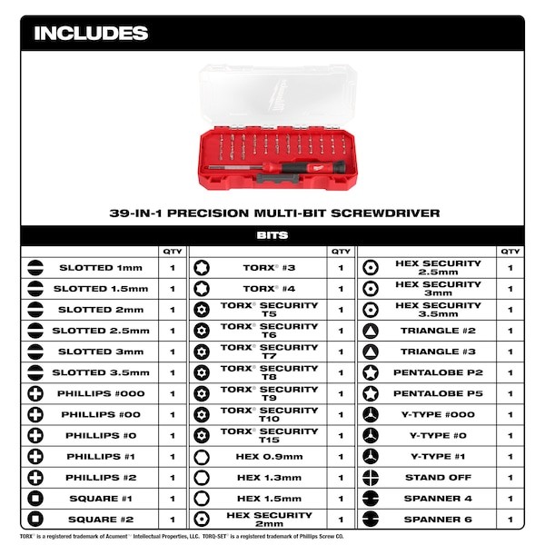 Milwaukee Tool 48-22-2935 All-In-1 Precision Set W Case