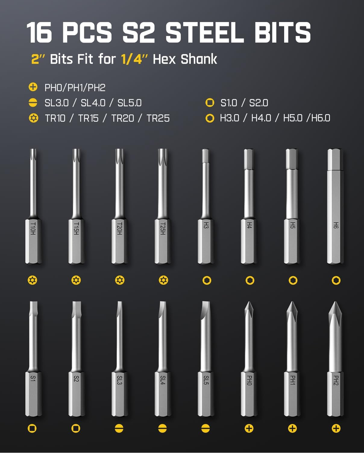 S1 Pro Electric Screwdriver, Power Screwdriver With16 S2 Steel Bits, 3 Torque Se