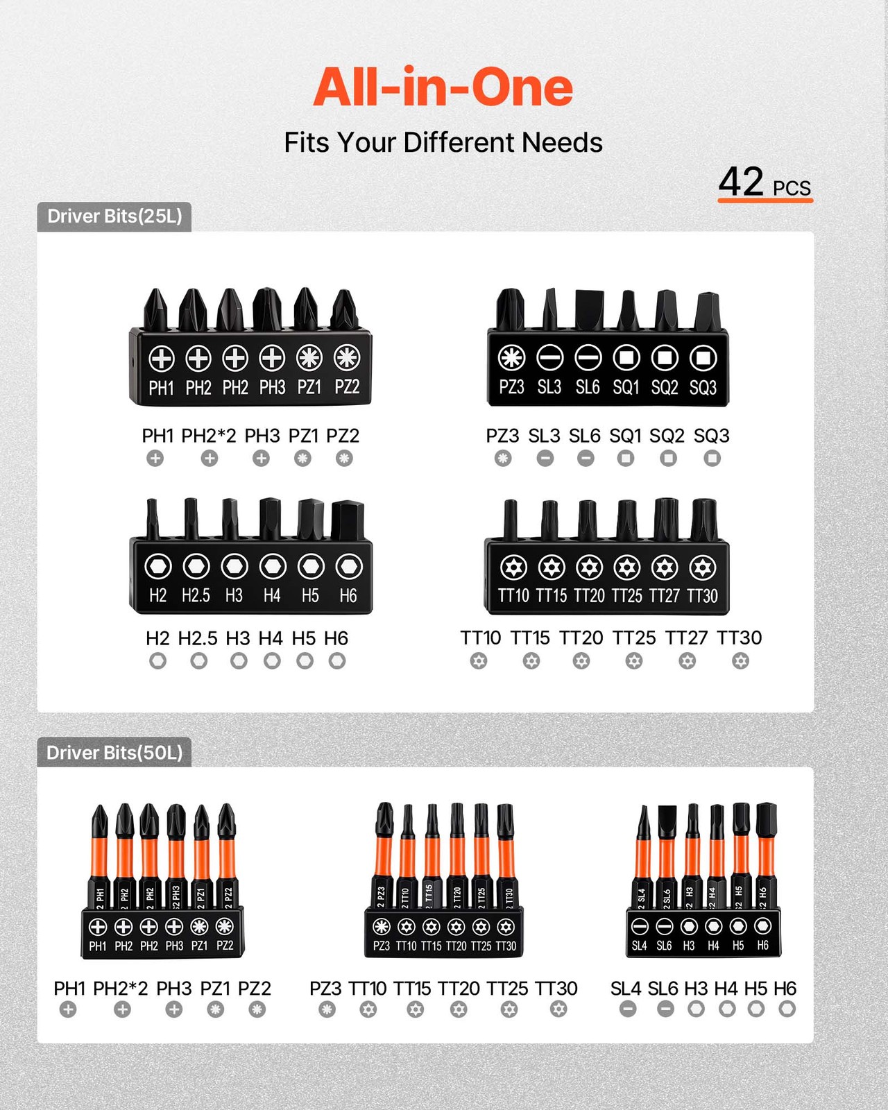 VEVOR Nut Driver Set Magnetic Nut Drivers 80-Piece SAE and Metric Carrying Case