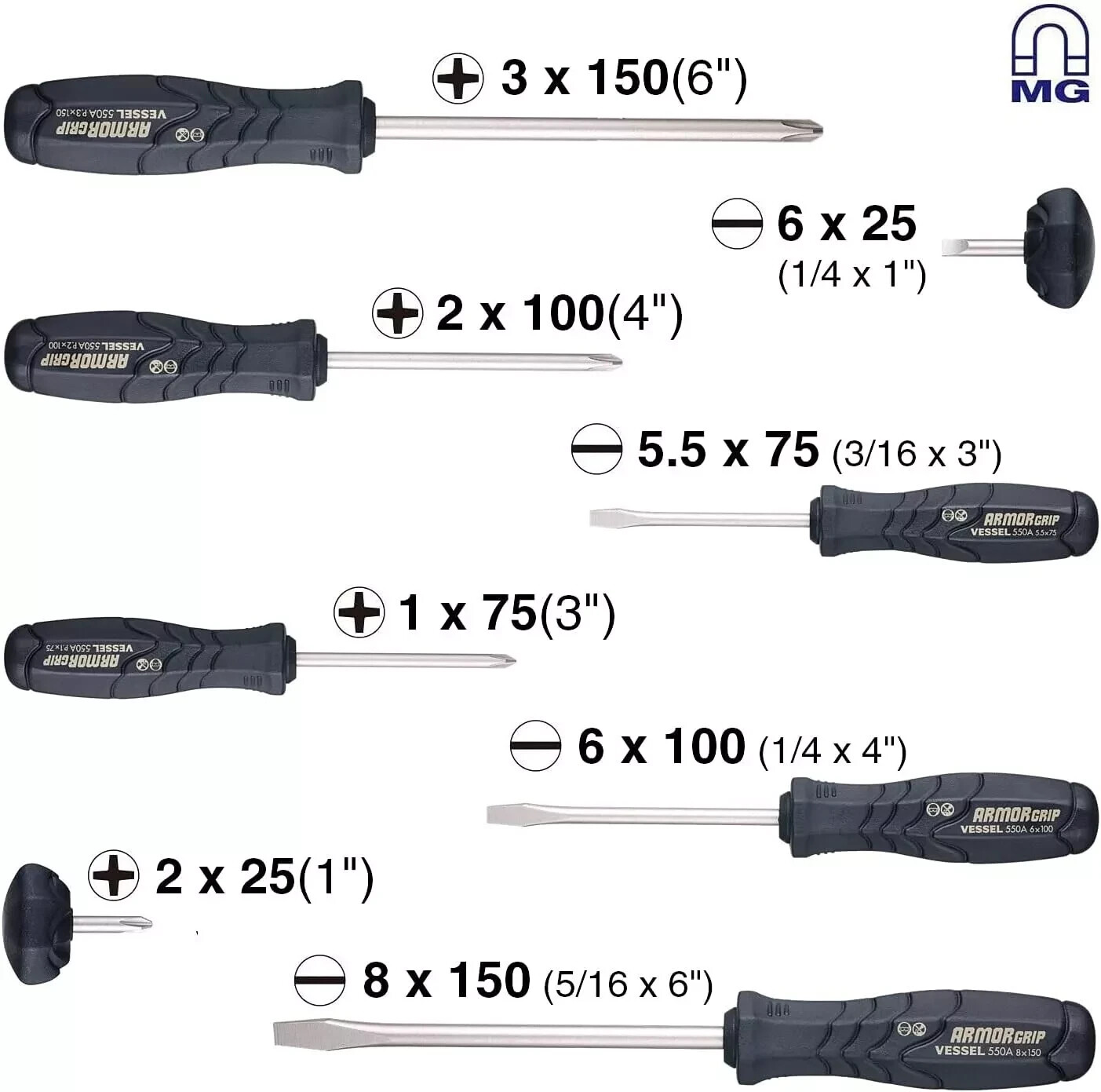 VESSEL ARMOR GRIP Screwdriver 8PC. Set (JISDRIVE) No.550A8Ptu (Previous)