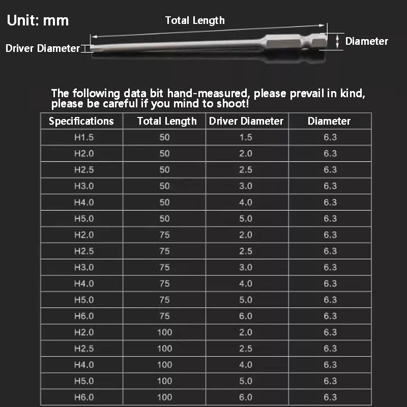 Hex Key Allen Bit Quick Change Connect Impact Driver Power Drill H1.5/H2.5/H3~H6