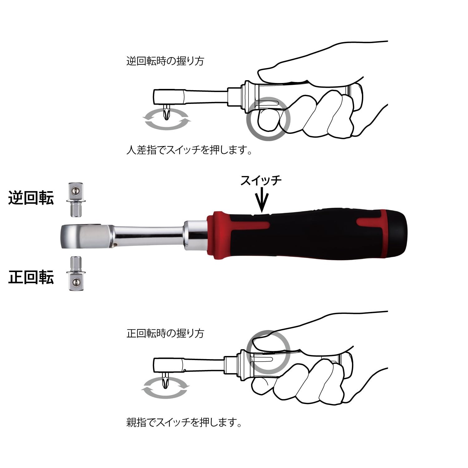 VESSEL 400ER3 Electric Slim Ratchet Handle Ratchet Wrench USB-Type C