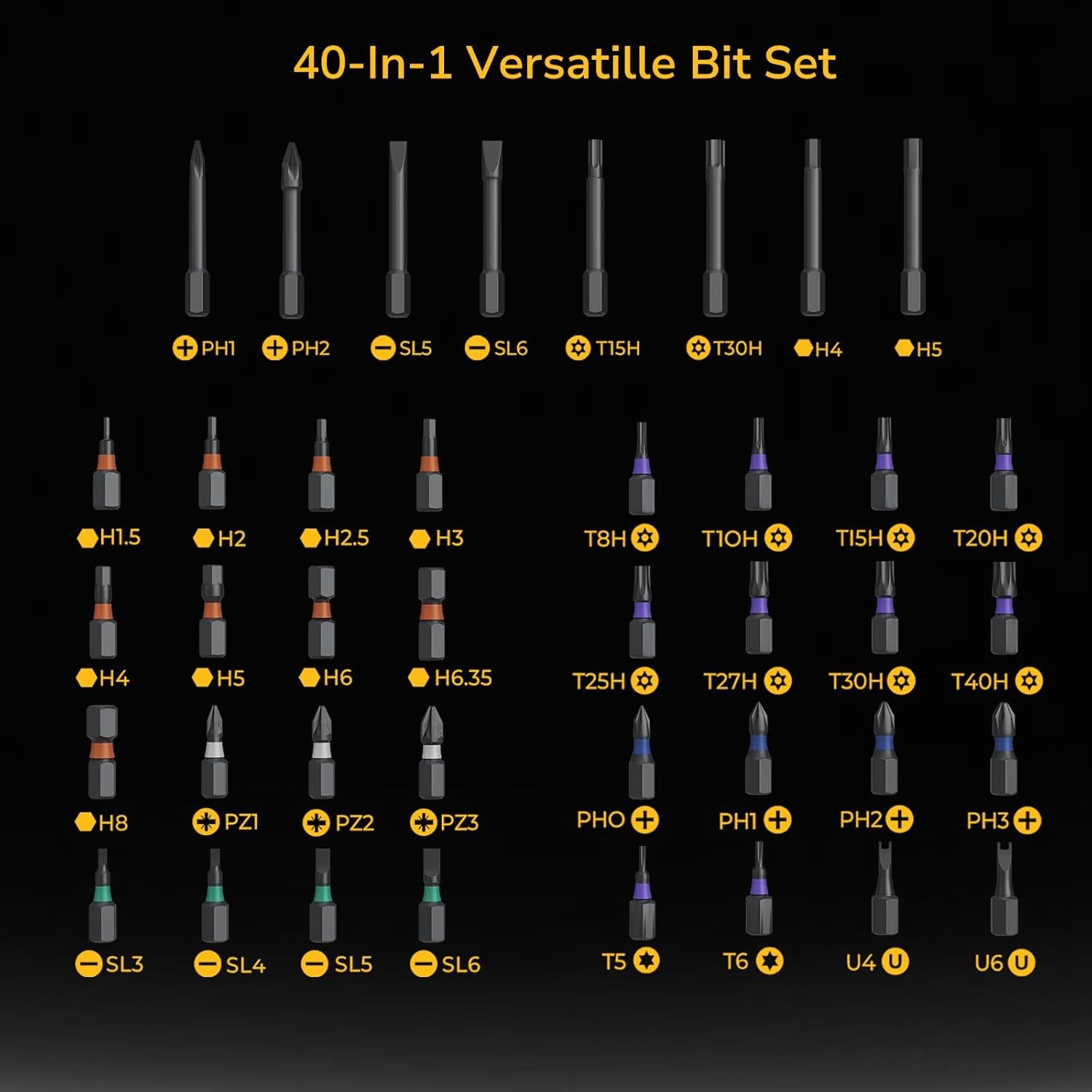42-in-1 Magnetic Screwdriver Set, Ratchet Multi Bit Tool Kit w/ Case, DIY Repair