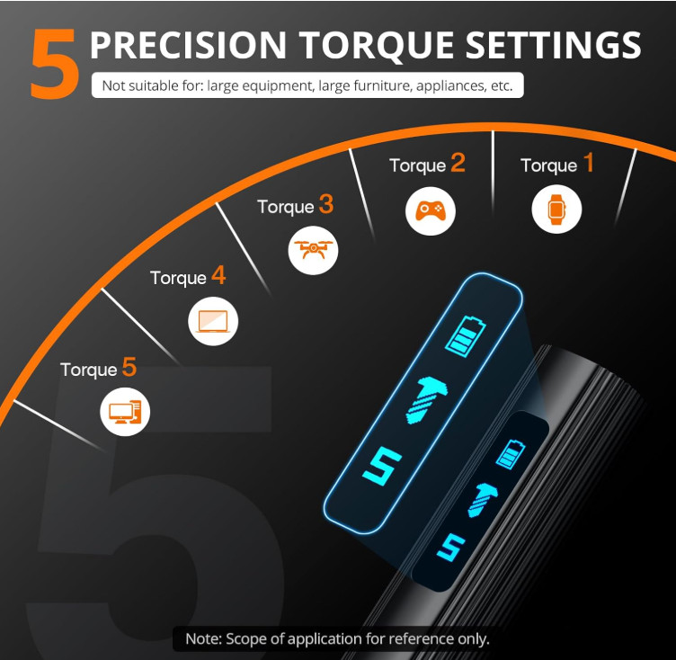 155 in 1 Mini Electric Screwdriver Cordless, Precision Power Screwdriver Set