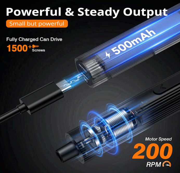 JOREST Electric Screwdriver Set 155 in 1 Precision Cordless 5 Torque