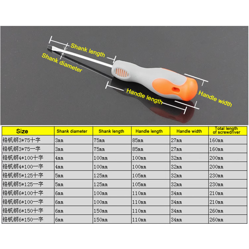 Phillips and Slotted Screwdriver Home Garage Repair DIY Handy Tools Magnetic tip
