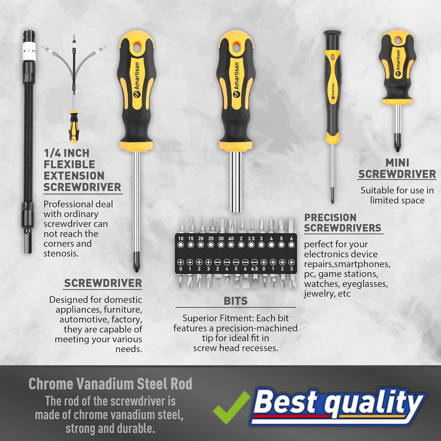 Magnetic Screwdriver Set with Case 43-piece Include Slotted, Phillips, Hex, Torx