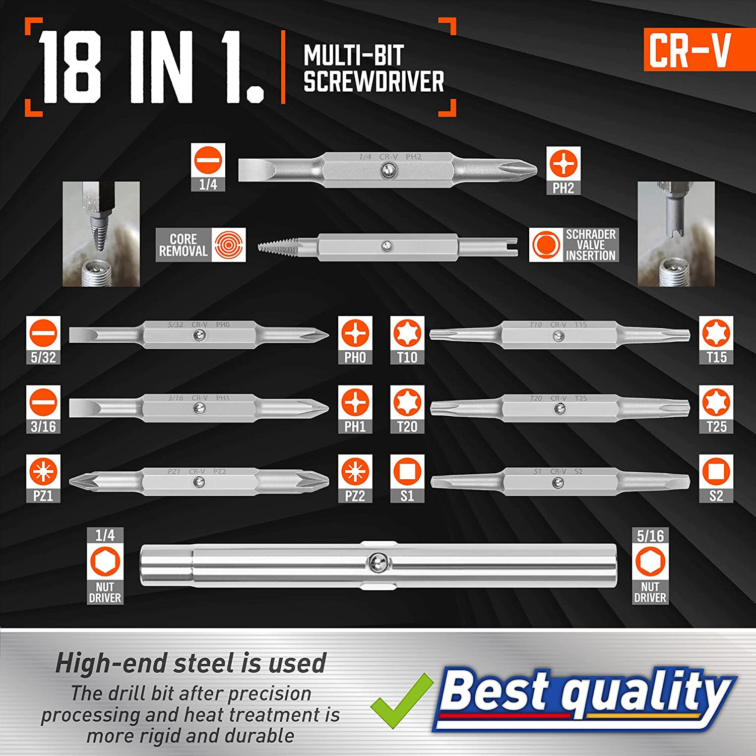 18-In-1 Multi-Bit Screwdriver Set Tool All in One, Portable