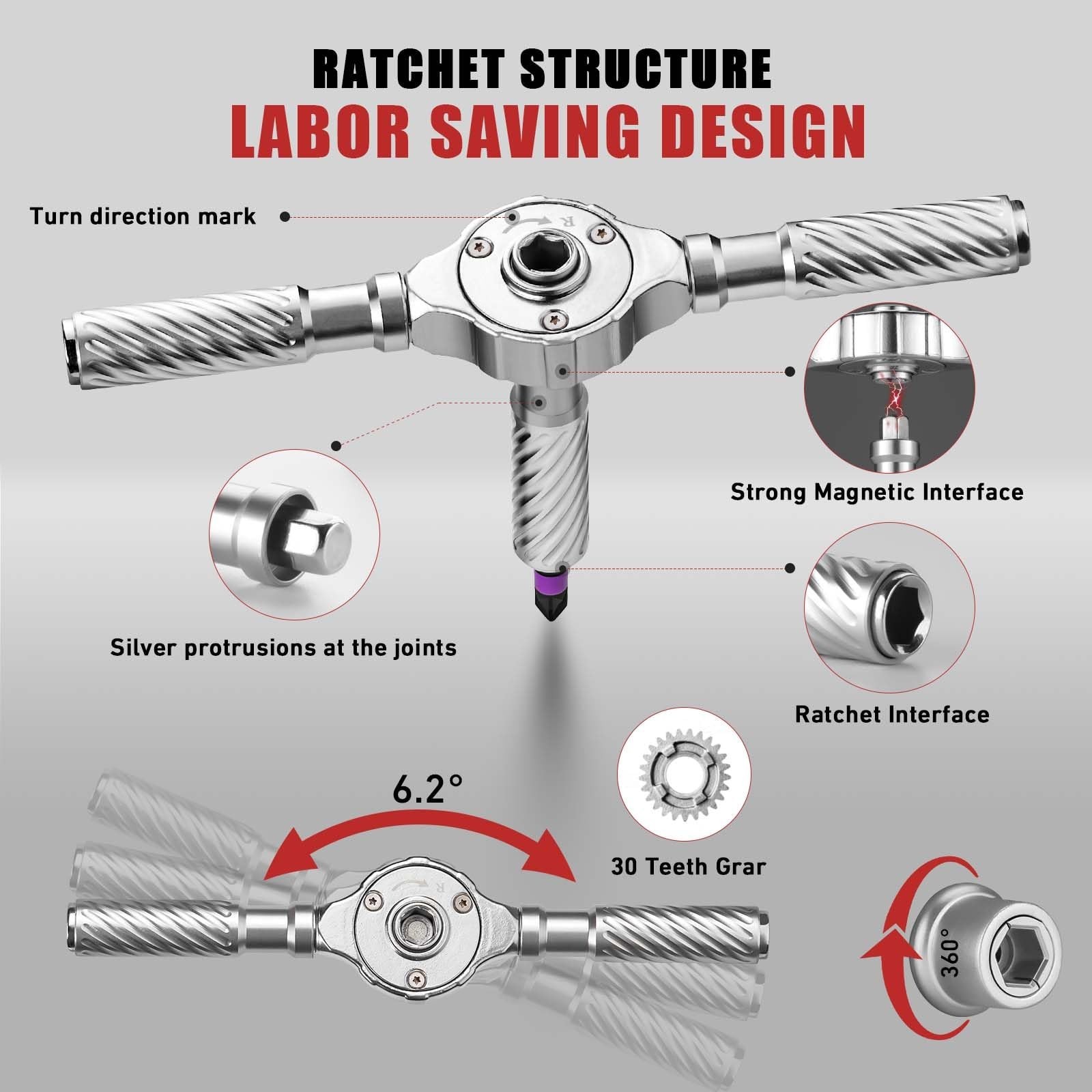 Magnetic Ratchet Screwdriver Set with S2 Steel Bits, Flexible Shaft for DIY & Re
