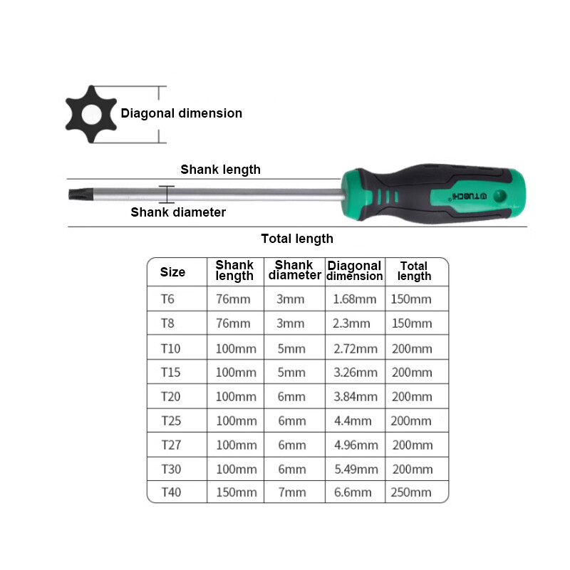 T5 T6 T8 to T40 Torx Screwdriver With Hole Screw Driver Magnetic Tip Repair Tool
