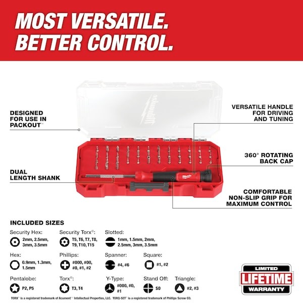 Milwaukee Tool 48-22-2935 All-In-1 Precision Set W Case