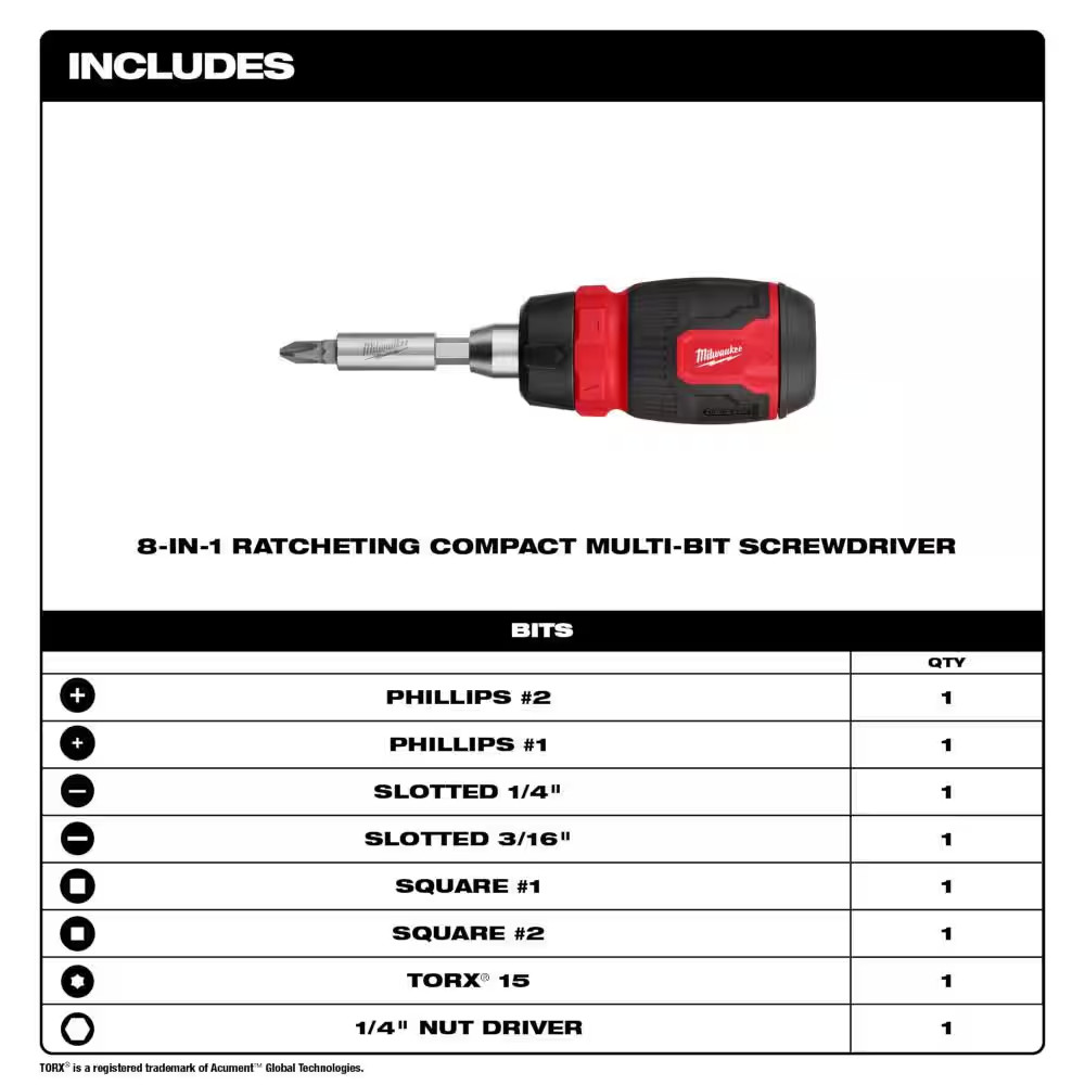 14-In-1 Ratcheting Multi-Bit with 8-In-1 Ratcheting Compact Multi-Bit and Precis