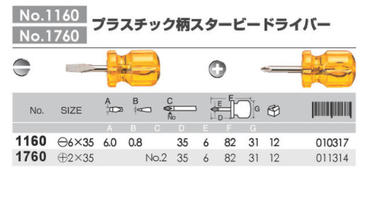 ANEX Plastic Grip Screwdriver Stubby Type +2x35mm No.1760 JIS Japan