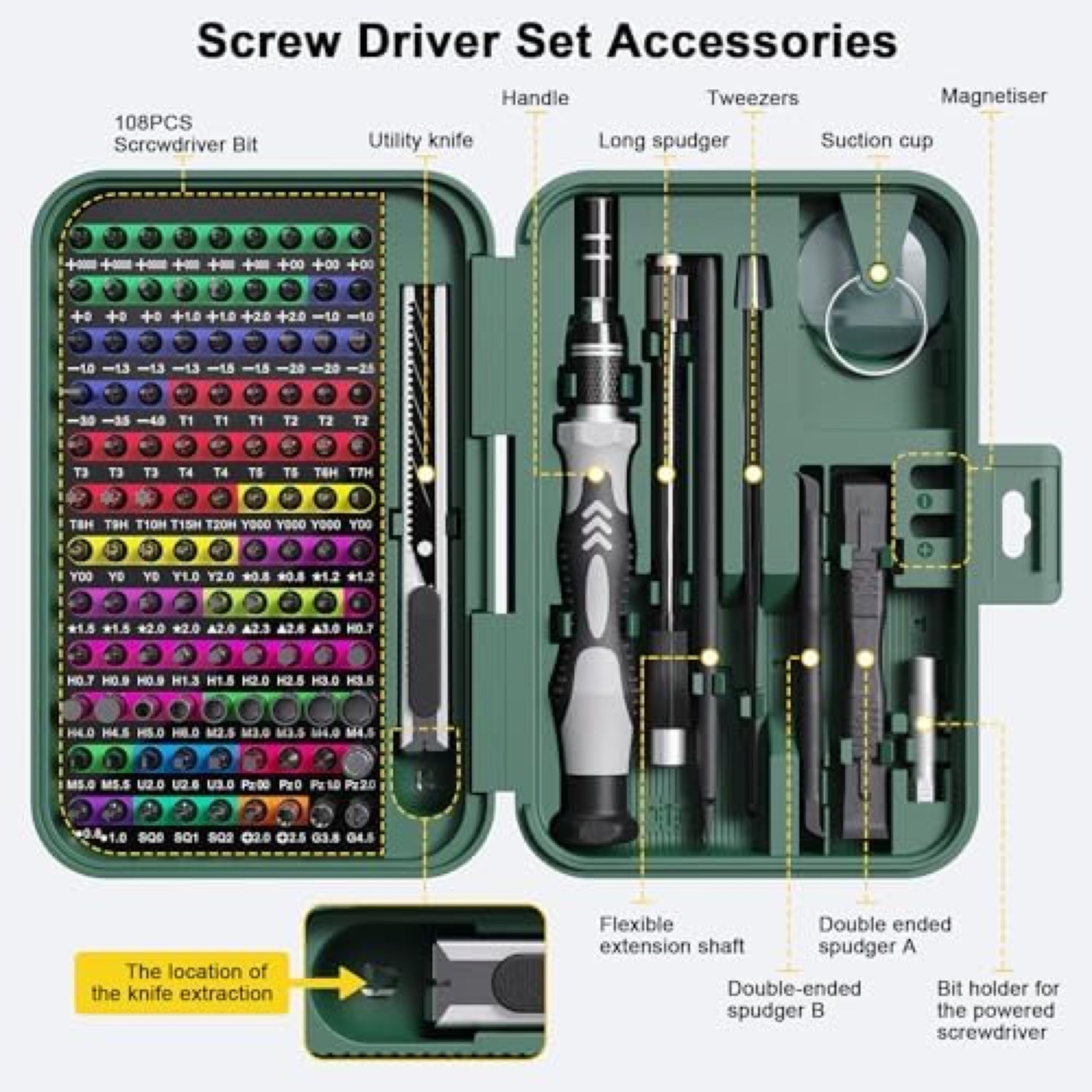 132 in 1 Precision Screwdriver Set Magnetic Micro Repair Kit 108 Bits Storage Bo