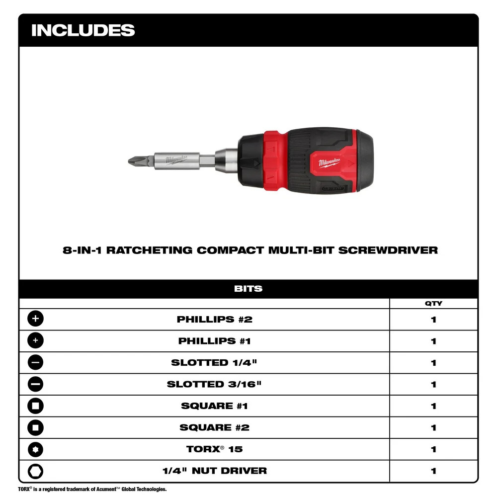 Milwaukee 48-22-2905 14-in-1 Multi-Bit and 8-in-1 Ratcheting Screwdrivers