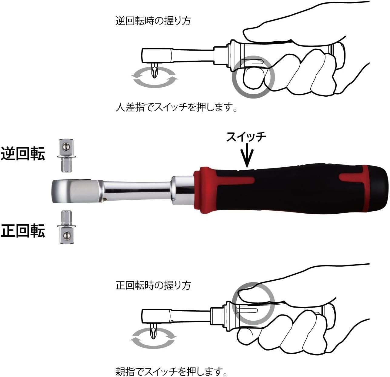 NEW VESSEL 400ER3 Cordless Electric Slim Ratchet