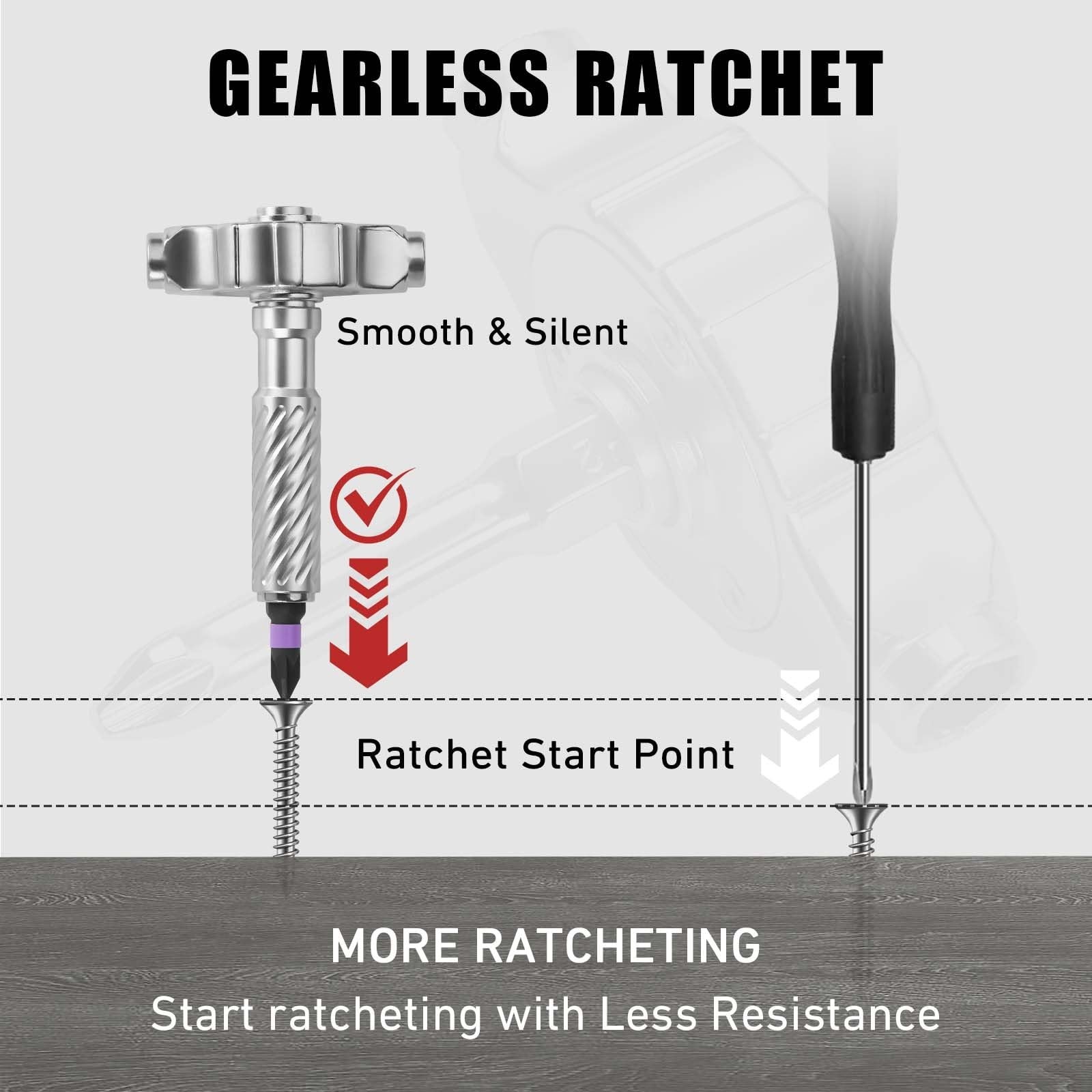 Magnetic Ratchet Screwdriver Set with S2 Steel Bits, Flexible Shaft for DIY & Re