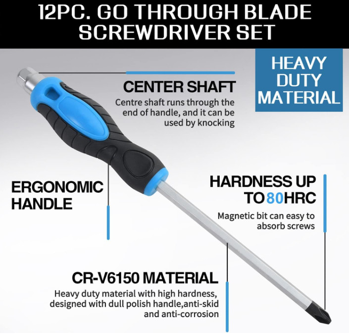 Juego destornilladores magnéticos 12 piezas alta resistencia Phillips plano estu