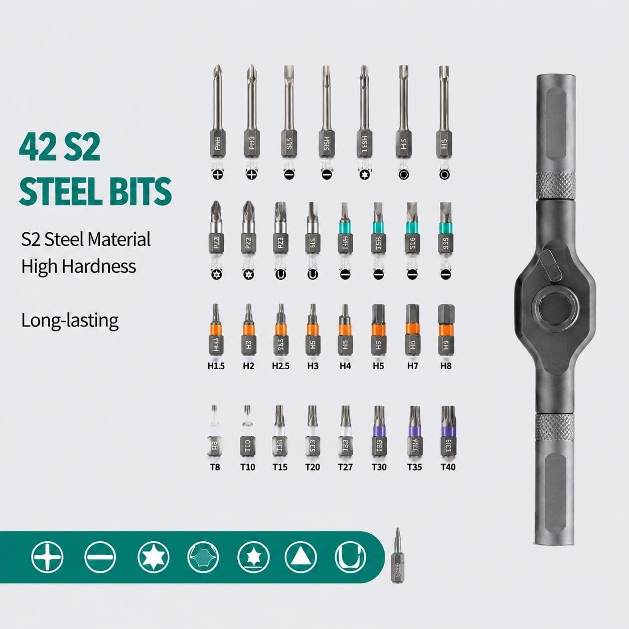 42 in 1 Magnetic Screwdriver Set – Multi Bit Precision Magnetic DIY Repair Tool