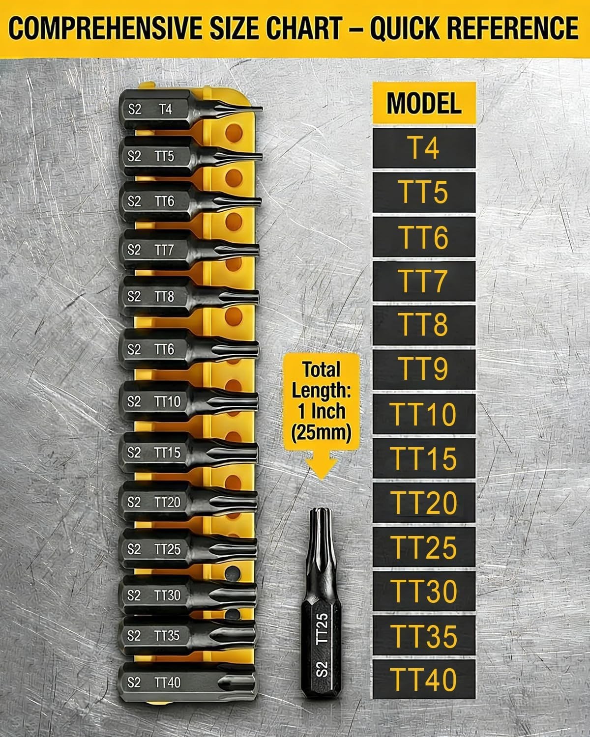 Durable 1-Inch S2 Steel Torx Security Bit Set – 13 Pieces for Electronics & Auto