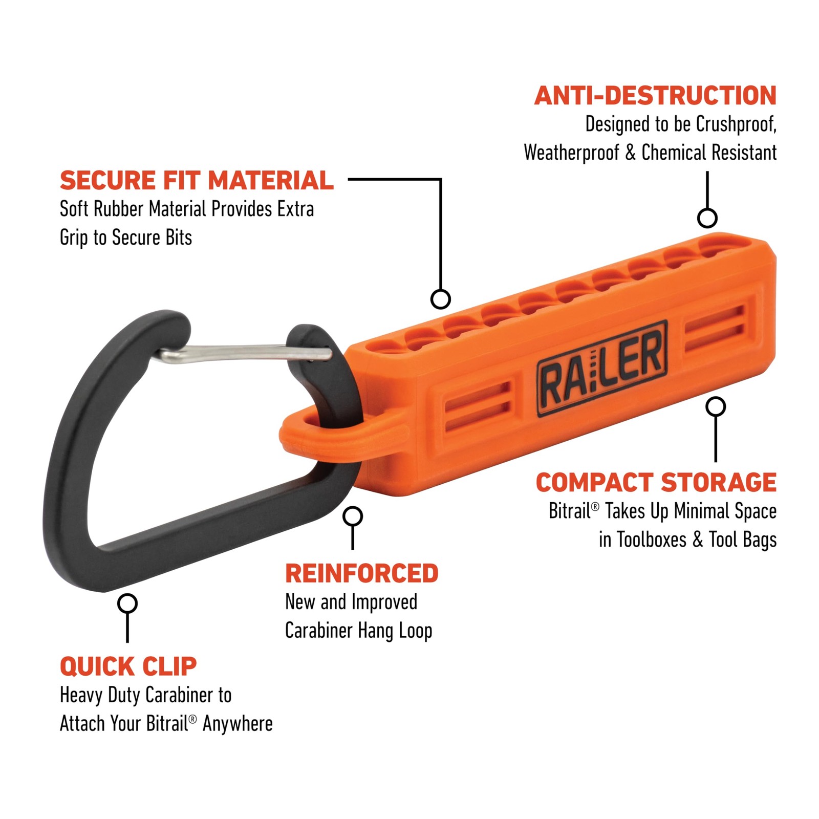 Screwdriver Bit Holder Storage Organizer – Railer 10-Hole Black + Orange