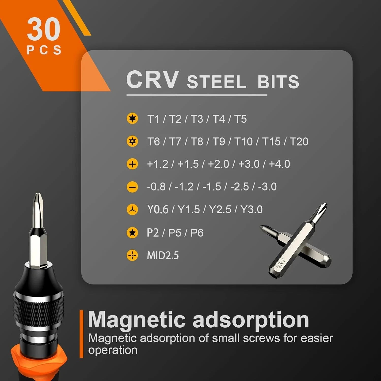 JOREST 40Pc Precision Screwdriver Set S2 Steel Torx Phone Laptop Repair Kit