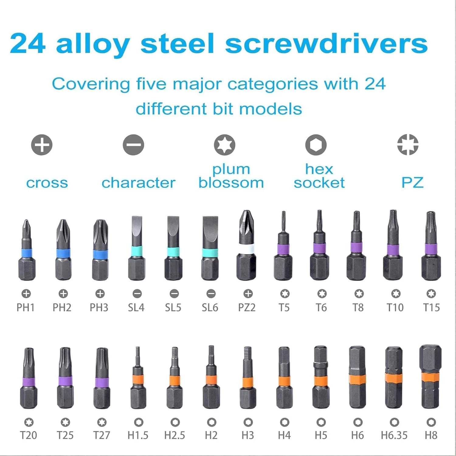 24 in1magnetic screwdriver set, Ratchet Screwdriver Set,T Handle Ratchet Screwdr
