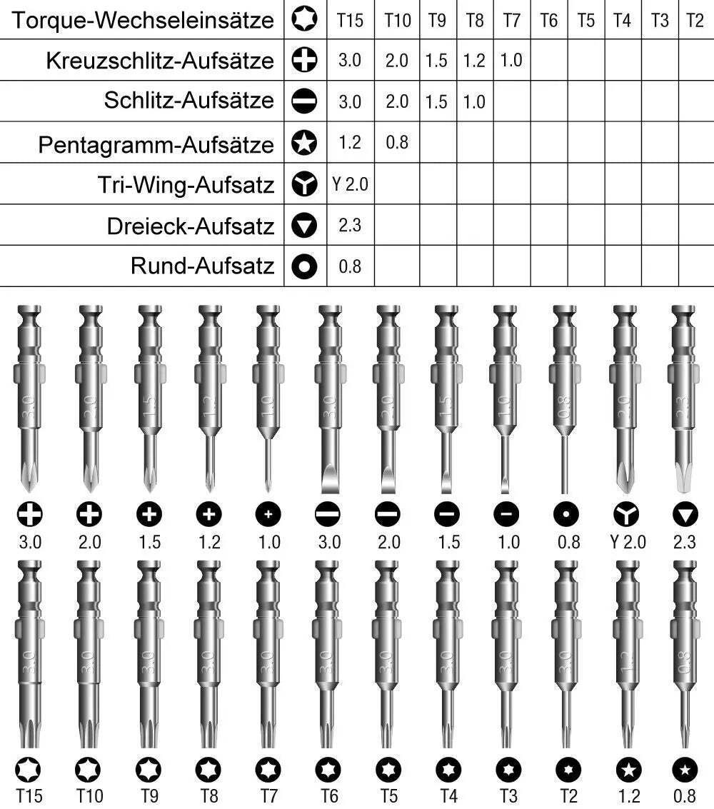 25 In 1 Torx Precision Screwdriver Bit Set Hand Tools Screw Driver Kit Screwdriv