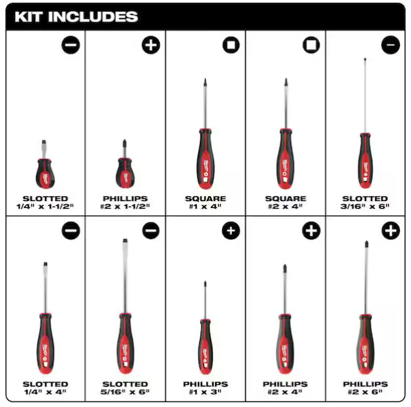 Hot !Milwaukee Combination Screwdriver Set (10-Piece), 48-22-2710