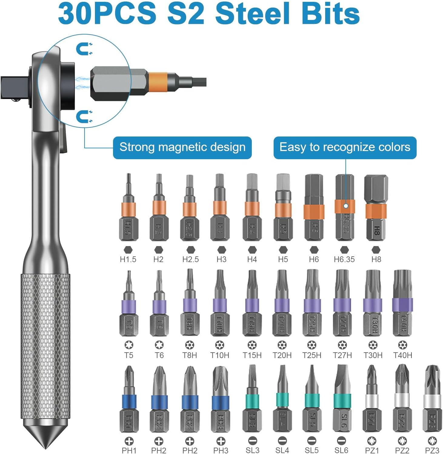 Screwdriver Kit, 42 in 1 Ratchet Screwdriver Socket, Ratchet Torque Wrench Magne
