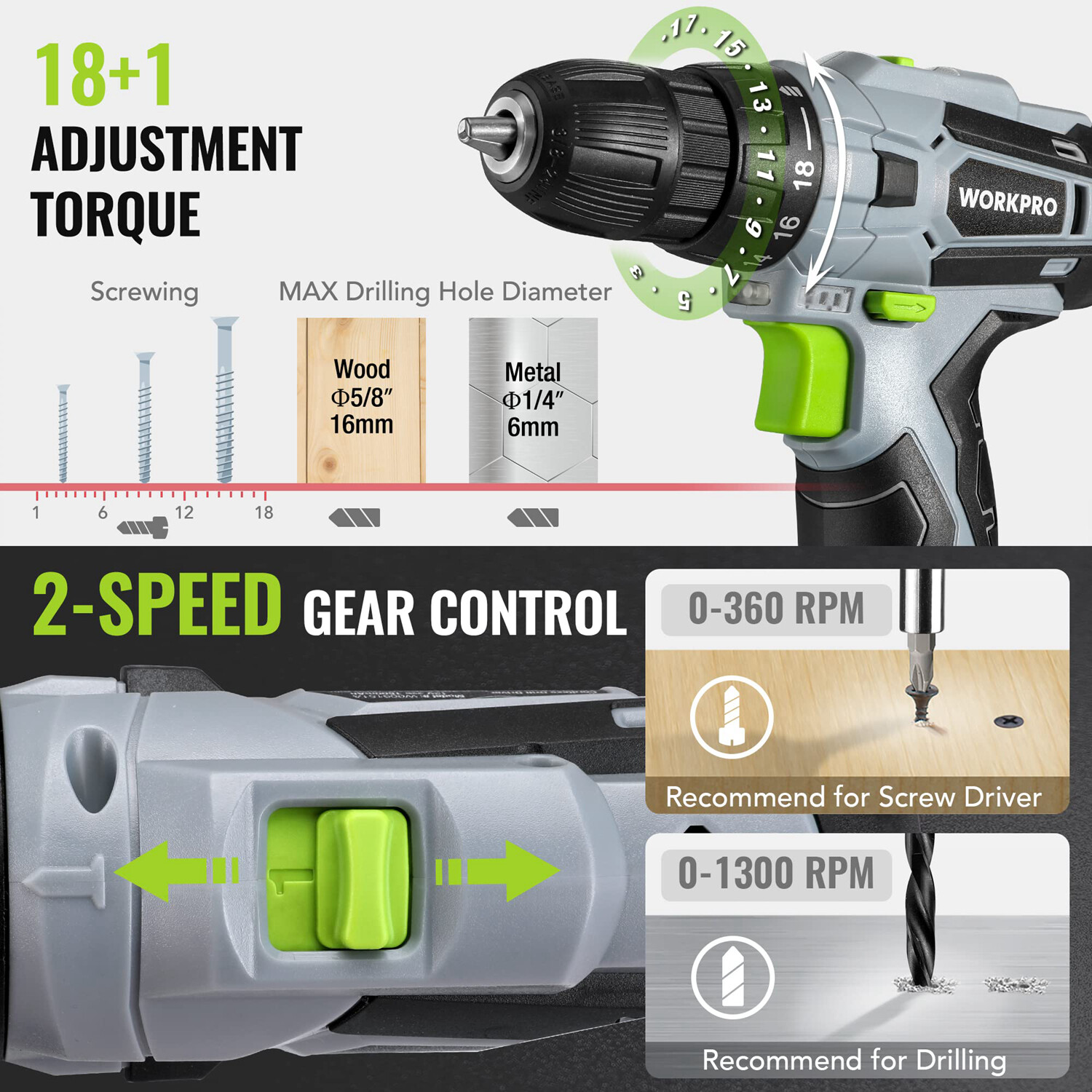 WORKPRO 108PCS Home Tool Kits 12V 1.5 Ah Battery Powered Screwdriver Power Drill
