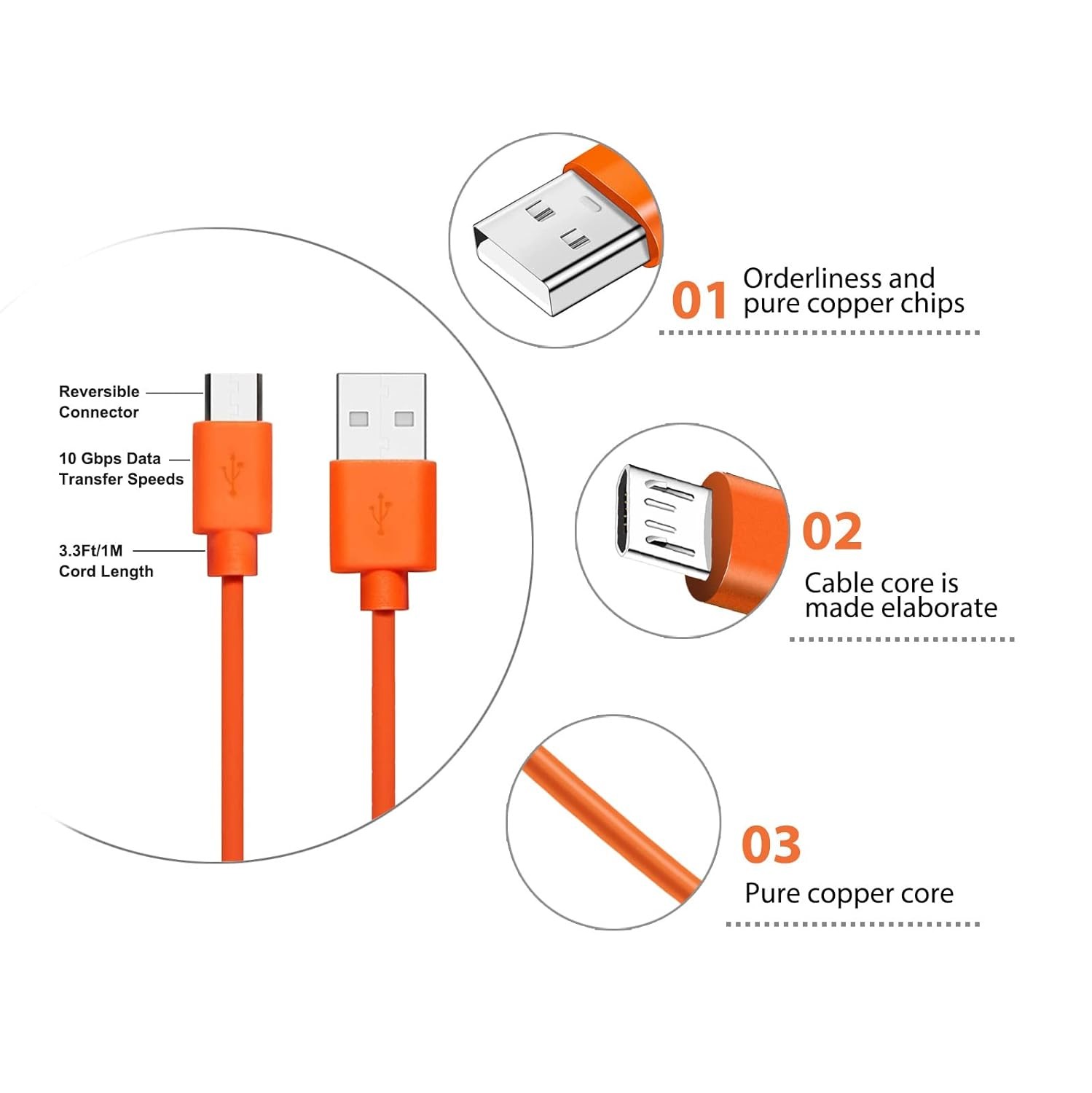 Ring Doorbell Screwdriver Replacement & Charger Charging Cable 3 Pack, Orange