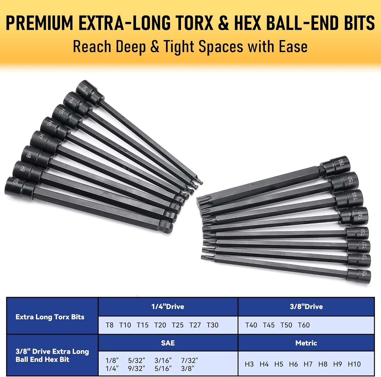 107-Piece Master Torx & Allen Bit Socket Set,S2 Steel,1/4″ 3/8″ 1/2″ Drive